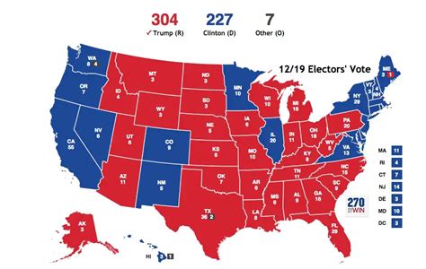 2016 Presidential Election Results For Each State : .